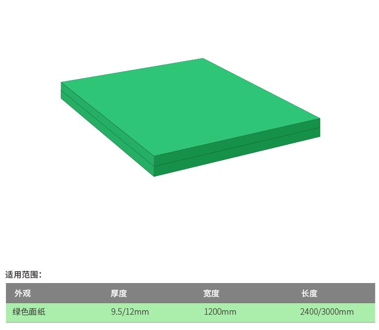 耐水纸面石膏板
