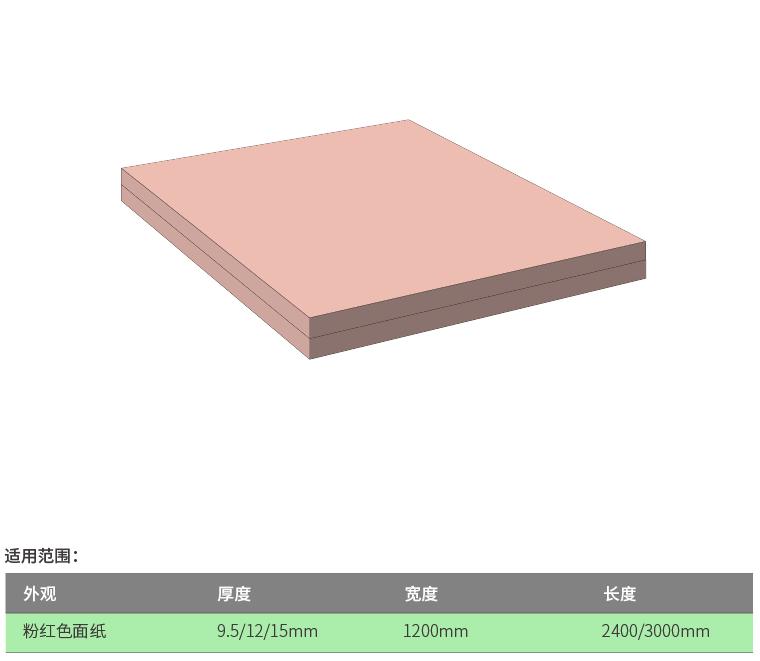 耐火纸面石膏板